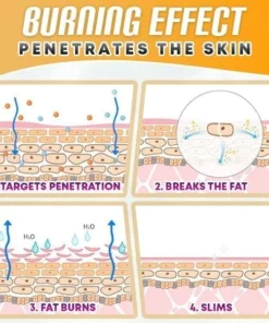 Belly Drainage Ginger Oil