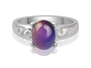 BodySlimming ConditionDetect Thermochromic Ring