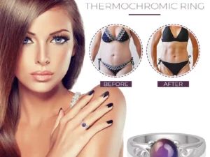 BodySlimming ConditionDetect Thermochromic Ring
