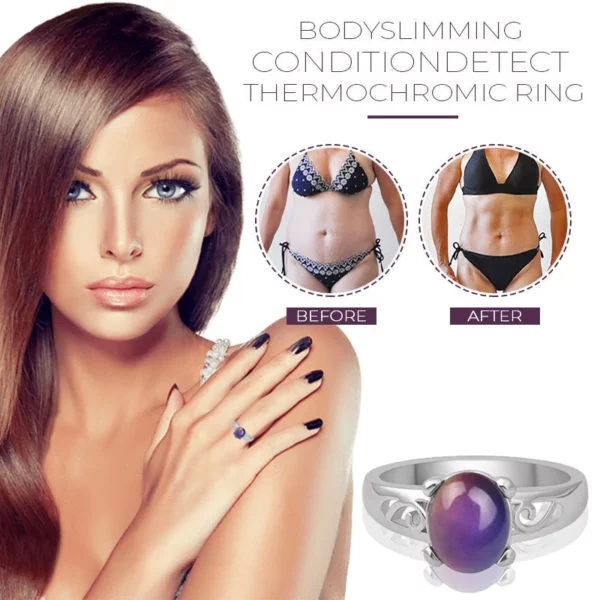 BodySlimming Condition Detect Thermochromic Ring