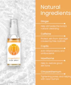 BurnFat™ Body Detox Nanotechnology Spray