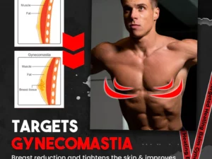 ChestSlim™ Gynecomastia Targeted Heating Balm