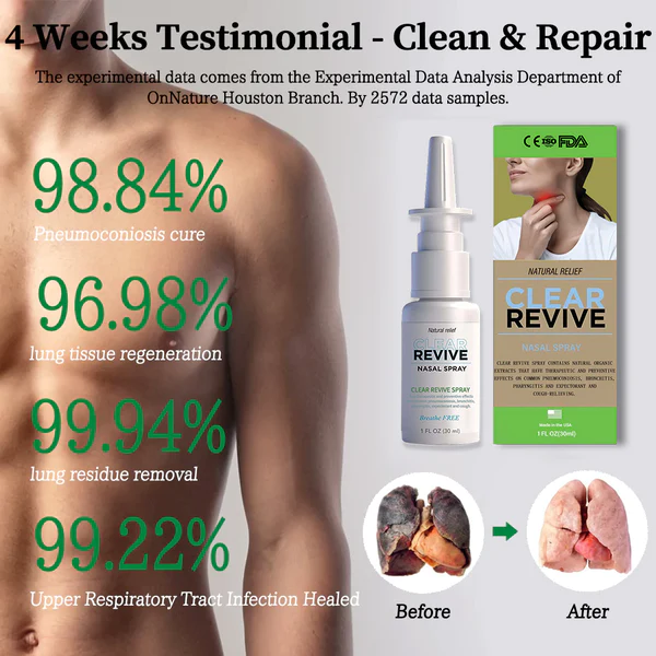 Clear Revive® Üzvi Bitki mənşəli Ağciyər Təmizləmə və Təmir Burun Spreyi PRO