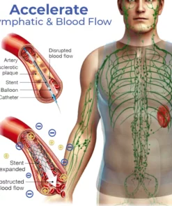 CoreMax™ IONS Sweat Detox Compression Vest