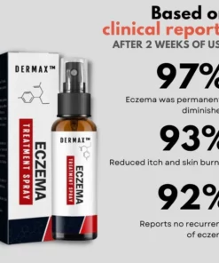 Dermax™ Eczema Treatment Spray