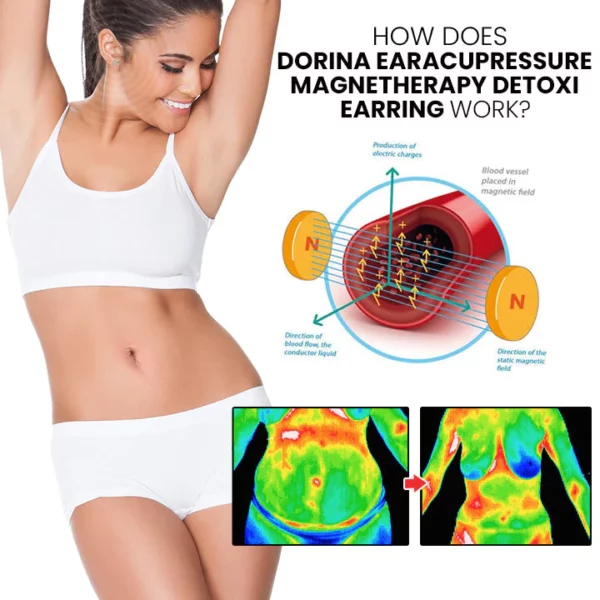 Dorina EarAcupressure Magnetherapy Detoxi കമ്മലുകൾ-സ്നേഹം