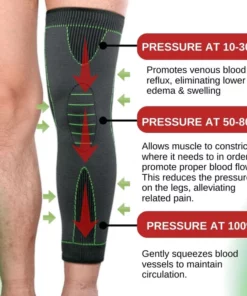 Dr.Cure™ Anti-Varicose Therapeutic Knee Sleeve