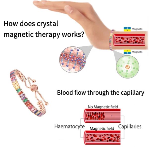 Breichledau Crisial Dadwenwyno Lymff EnerCrystal™