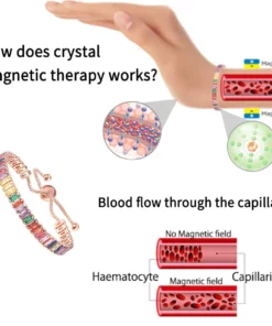 EnerCrystal™ Lymph Detox Crystal Bracelets