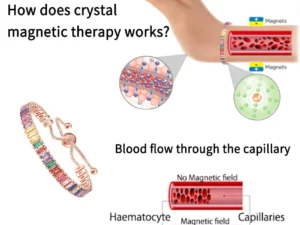 EnerCrystal™ Lymph Detox Crystal Bracelets