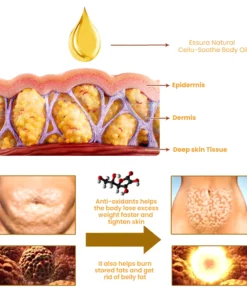 Essura Natural Cellu-Soothe Body Oil