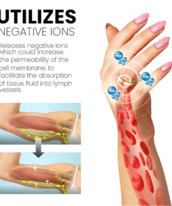 Estée Titanium ION Natrolite Ring