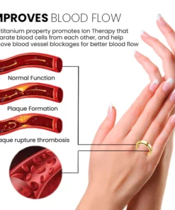 Estée Titanium ION Natrolite Ring