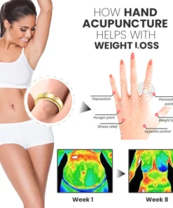 Estée Titanium ION Natrolite Ring