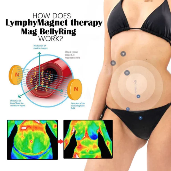 FatLoss™ Lymphdrainage SlimFit Magnettherapie-Bauchnabelringe