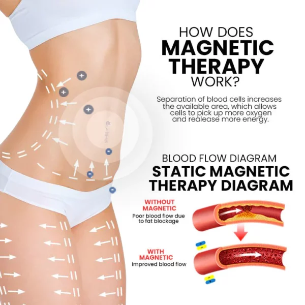 FatLoss™ Lymphdrainage SlimFit Magnettherapie-Bauchnabelringe