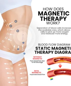 FatLoss™ LymphDrainage SlimFit MagneticTherapy BellyButton Rings
