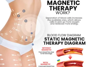 FatLoss™ LymphDrainage SlimFit MagneticTherapy BellyButton Rings