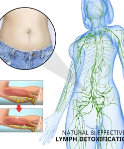 FatLoss™ LymphDrainage SlimFit MagneticTherapy BellyButton Rings