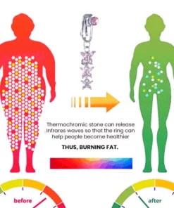 FatLoss™ LymphDrainage SlimFit MagneticTherapy BellyButton Rings