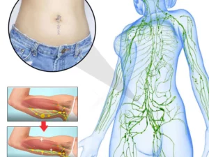 FatLoss™ Titanium Body Detox Lymphatic Drainage Belly Button Ring