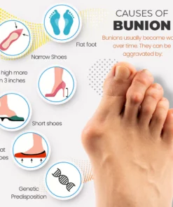 Feetin™ Bunion Relief Fit Patch