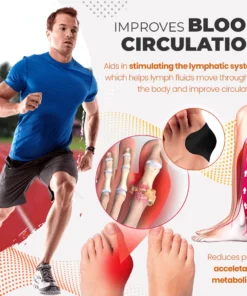 Feetin™ Bunion Relief Fit Patch