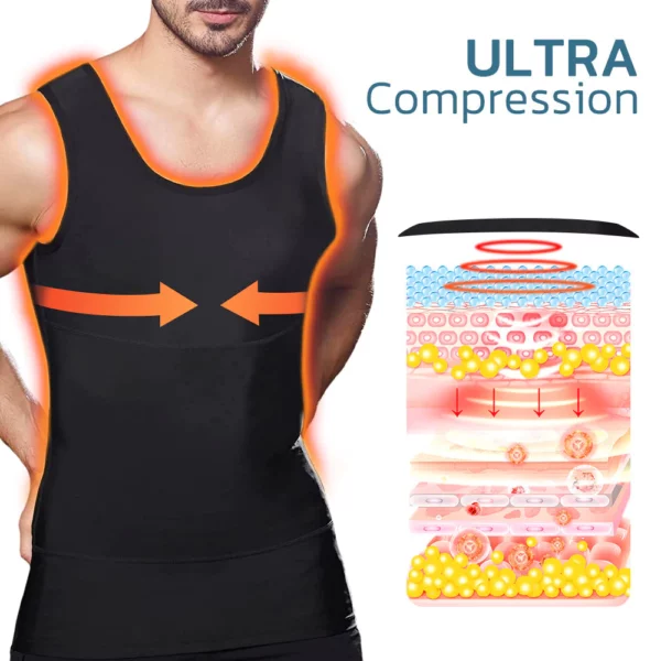 GETFY Gynecomastia Cywasgu Tank Top