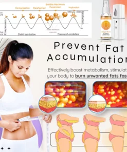 GingerAtom DetoxBody Atomize Spray