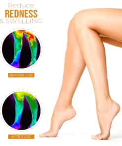 GingerMax AntiSwelling FootSpa Tablets