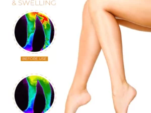 GingerMax AntiSwelling FootSpa Tablets