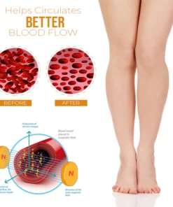 GingerMax AntiSwelling FootSpa Tablets