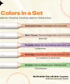 GlowPro™ Color Correcting Concealer Pencil Set