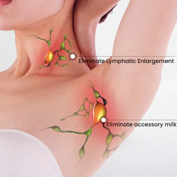 Ungüento de xenxibre GooLiving AntiHump Lymphcare