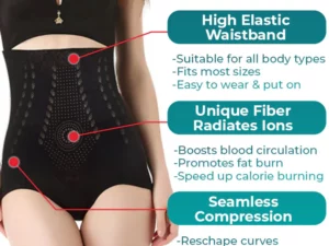 Graphene IONez Unique Fiber Restoration Sculpting Wear