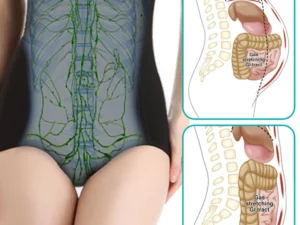 Graphene IONez Unique Fiber Restoration Sculpting Wear