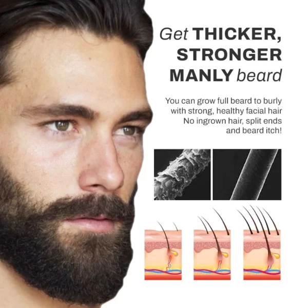 Aceite Esencial para Barba GrowMax Organic
