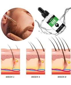 GrowMax Organic Essential BeardOil