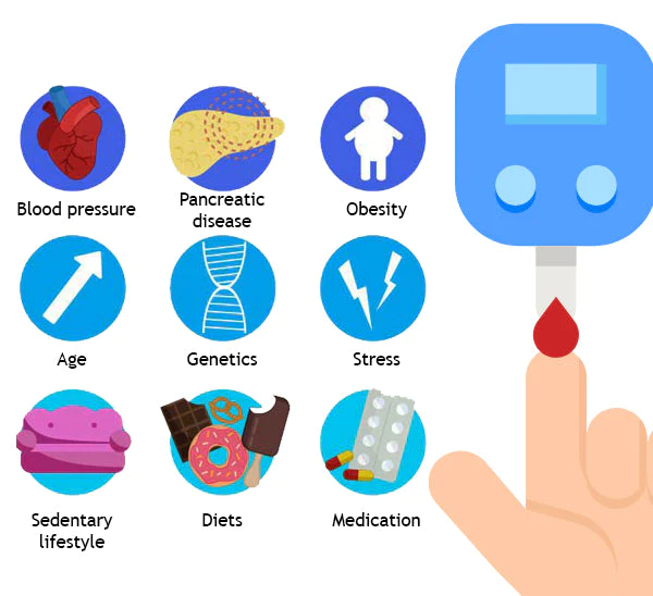 Επιθέματα ποδιών HealthCare™ Diabetes