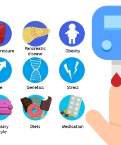 HealthCare™ Diabetes Foot Pads