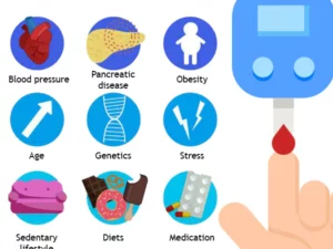HealthCare™ Diabetes Foot Pads
