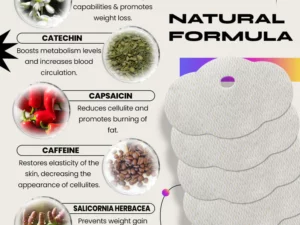 HelaSlim™ Natural Shaping Patches