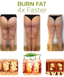 HerbalLegs Cellulite Reduction Patches