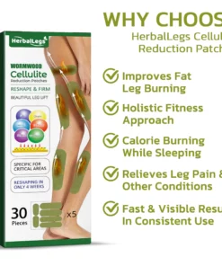 HerbalLegs Cellulite Reduction Patches