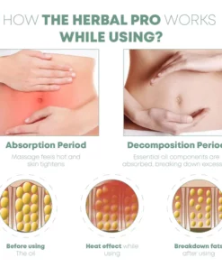 HerbalPro LymphUnclog WormwoodDetox Cream