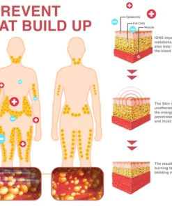 High Waist Graphene Fiber Briefs