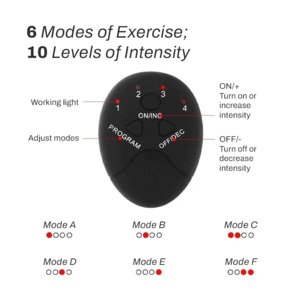 HipLift Microcurrent Firmer Buttocks Trainer