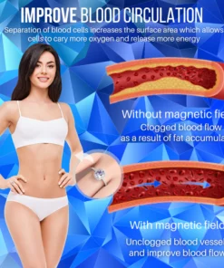 INÈS Topaz ThermoIONI Ring