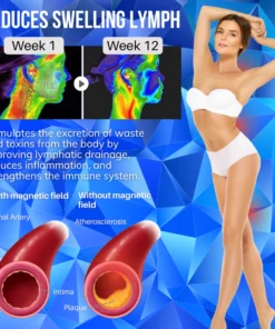 INÈS Topaz ThermoIONI Ring