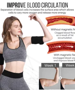 InShape IONism Arm Wrap Trimmer